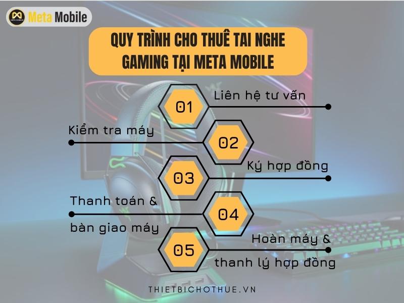 Các bước thuê tai nghe gaming tại Meta Mobile