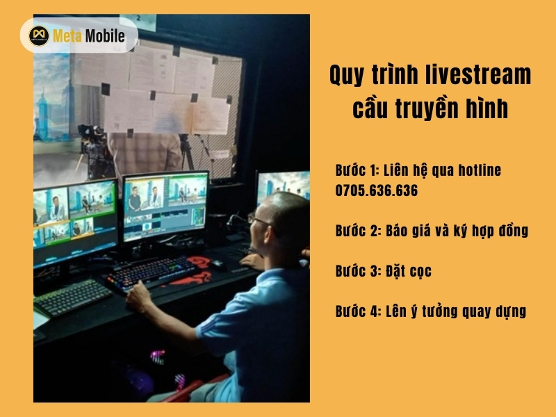 Quy trình livestream cầu truyền hình